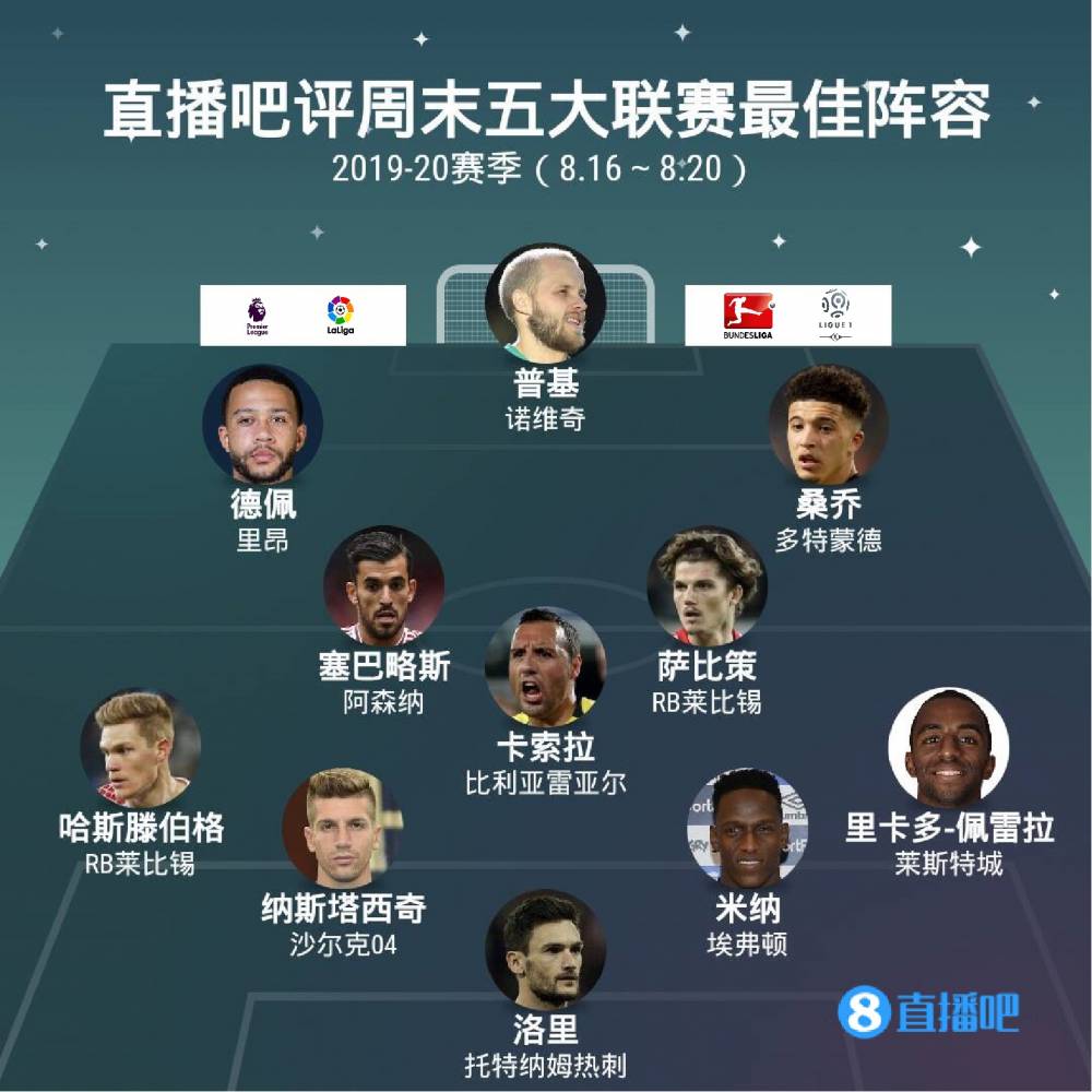 的联赛竞争