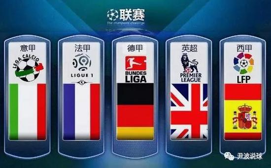 而引入外援