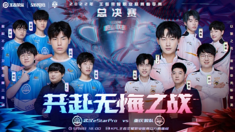 信心的提升