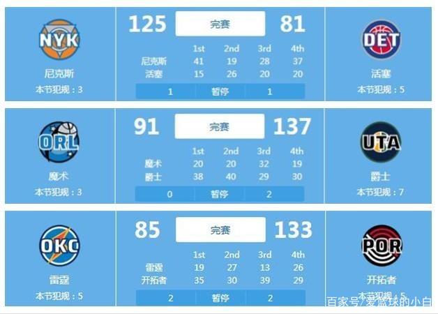 这一安排为
