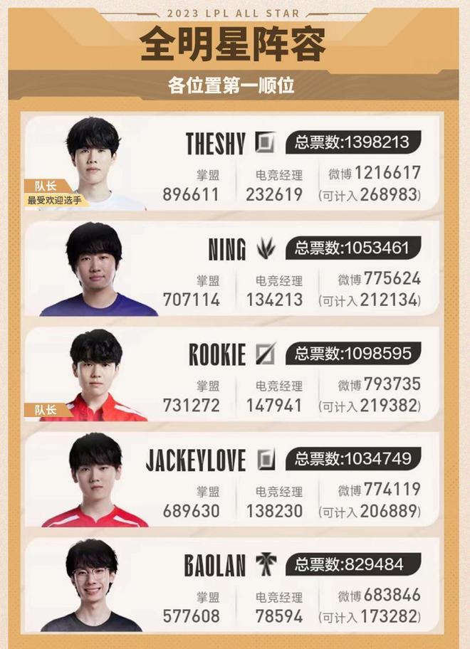 面对密集防 面对密集防