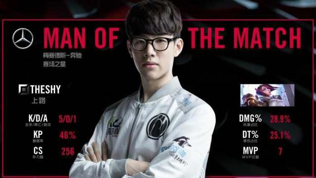 战术分析 战术分析